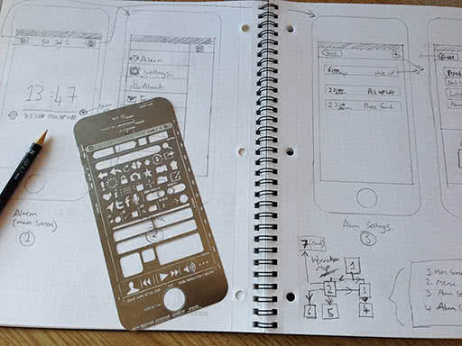 An image of a UI Stencil next to some wireframes